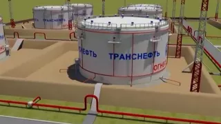 Oil tank farm - Резервуарный парк