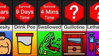 Comparison: How Long Would You Survive?  (PART 2)