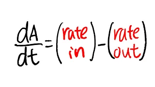 Differential Equation Mixing Problem, calculus 2 tutorial