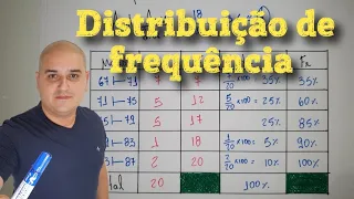 Distribuição de frequência com classes