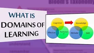 What are Domains of Learning Explained | What are 3 Learning Domains | Education Technology