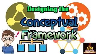 Designing the Conceptual Framework~GM Lectures