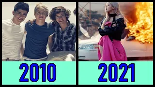 Top 5 Most Liked Music Videos Each Year (2010-2021)