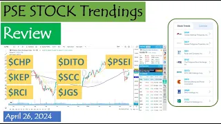 PSE Stock Trendings Review: April  26, 2024