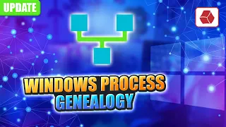 Windows Process Genealogy - Update