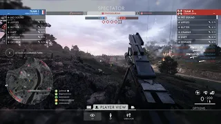 Battlefield 1 cheater - FinalLionsRoar