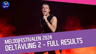 🇸🇪 Melodifestivalen 2024: Heat 2: Full Results (Sweden Eurovision 2024)