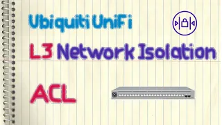 Ubiquiti UniFi L3 Switch - L3 Network Isolation ACL