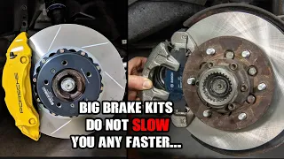 HERE'S WHY BIG BRAKE KITS DON'T SLOW YOUR CAR ANY FASTER... (SURFACE AREA DOESN'T INCREASE FRICTION)