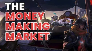 A Simple Black Market Guide