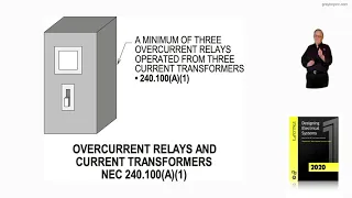 9-46 (b)  OVERCURRENT RELAYS AND CURRENT TRANSFORMERS - 240.100(A)(1)