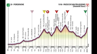 Giro d'Italia 2006 19a tappa Pordenone-San Pellegrino (224 km)