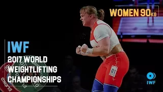 Anastasiia Hotfrid | 2017 Women's 90kg IWF World Champion