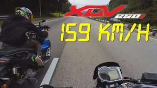 RoadTest: WMoto 250i in the wet, traffic twisties, top-speed and riders comments! Like & Share TQ!!
