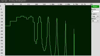 Risset Glissando