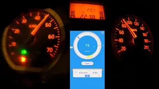 Stage 1 Dacia Logan 1.5 DCI acceleration (95HP).