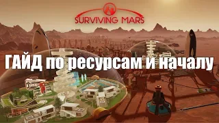 Surviving Mars ГАЙД по ресурсам и началу игры | рассмотрим какие ресурсы есть и где их добыть