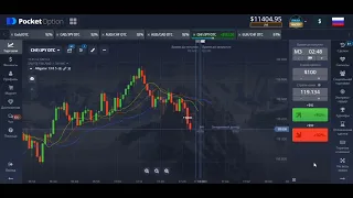 🔵 Pocket Option Секреты Торговли по Индикатору Alligator | Лучший Трендовый Индикатор в Торговле.