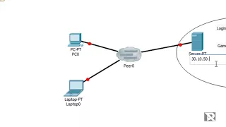L2jFrozen - Configurar servidor Lineage 2 online