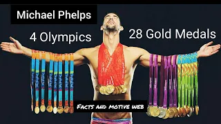 Best Motivational Video | Michael Phelps | 2020