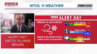 WATCH: Winter storm ALERT DAY update - Dec. 22, 7:30 p.m.