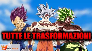 Tutte le forme Saiyan in Dragon Ball spiegate