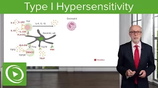 Hypersensitivity (IgE-mediated hypersensitivity): Classification, & Types – Immunology | Lecturio