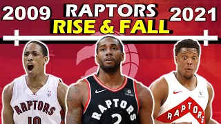 Timeline of the RAPTORS' RISE and FALL