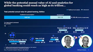 GenAI for Financial Services - MLOps Live #25 with McKinsey