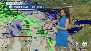 Showers & t-storms this weekend