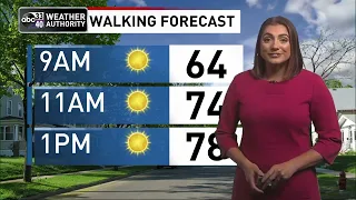 Weather update for April 28, 2022 from ABC 33/40