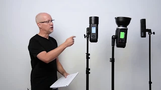 Godox AD400 Pro Review