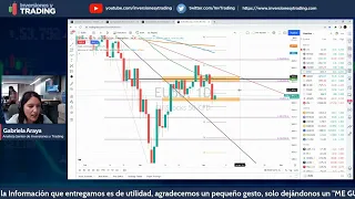 🔴 Pre Mercado 07.04.22 Trading Forex Stocks, Índices, Commodities, Bolsas Pre Market en Español