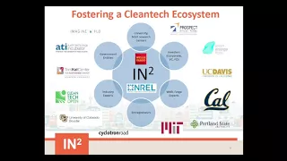 How IN2 is Scaling Emerging Cleantech Solutions for Energy Smart Buildings