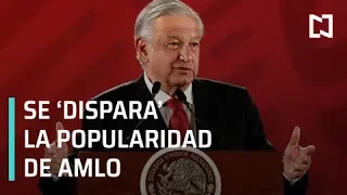 El Universal' reporta que popularidad de AMLO se ha disparado - Despierta con Loret