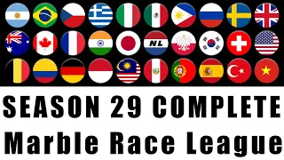 Marble Race League Season 29 Complete Race in Algodoo / Marble Race King