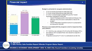 Housing & Economic Development Committee Meeting - 11/10/20