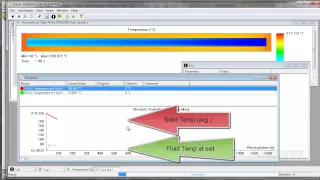 SOLIDWORKS Flow Simulation - Animation of Time-dependent Heat