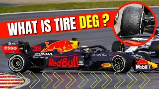 Tire Degradation "DEG" Explained