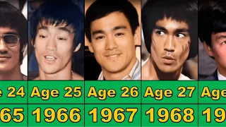 Bruce Lee From 1950 To 1973