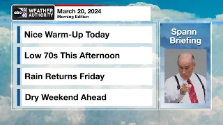 James Spann's Morning Briefing - Wednesday 3.20.24