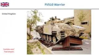 FV510 Warrior VS Dardo IFV, Armoured personnel carrier specs