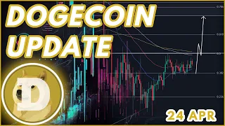CRUCIAL DOGE BREAKOUT!🚨 | DOGECOIN (DOGE) PRICE PREDICTION & NEWS 2024!