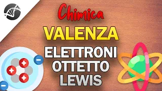 Elettroni di valenza, Regola dell'ottetto e Struttura di Lewis | Lezioni di Chimica