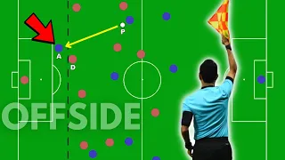 How To Understand OFFSIDE In 2023 | Explained