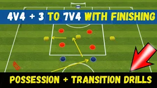 Possession + Transition Drills 4v4 + 3 to 7v4 with Finishing