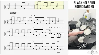 How to Play 🥁   Black Hole Sun   Soundgarden