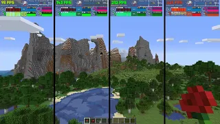 RTX 3060 vs RTX 3090 vs RTX 4080 vs RX 7900 XTX Minecraft