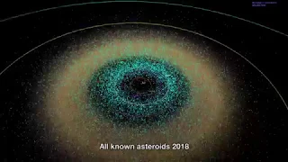 All Known Asteroids in the Solar System (1999-2018)