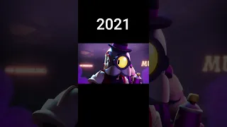 Evolution of Brawl Stars 2019-2023 #shorts #brawlstars #evolution